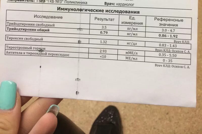 Анализы крови через сколько готовы результаты. Анализы на гормоны. Гормональный анализ крови. Анализ на корону. Анализ крови на гормоны женские.