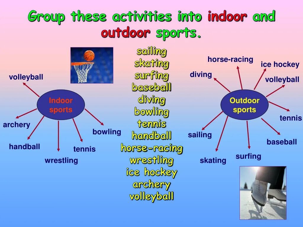 Indoor Sports Outdoor Sports. Indoor and Outdoor activities. Outdoor activities примеры. Kinds of Indoor Sports. Which of these sports are indoor