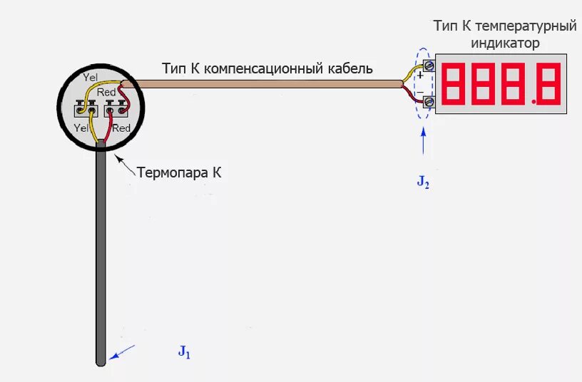 Удлинить датчик температуры. Схемы подключения термопары с компенсационными проводами. Датчик термопара три провода. Термопара схема подключения проводов. Термопара k типа схема подключения.