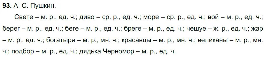 Русский язык 5 класс 2023 часть. 93 Задание русский язык. Русский язык 5 класс 1 часть страница 93 упражнение 192.