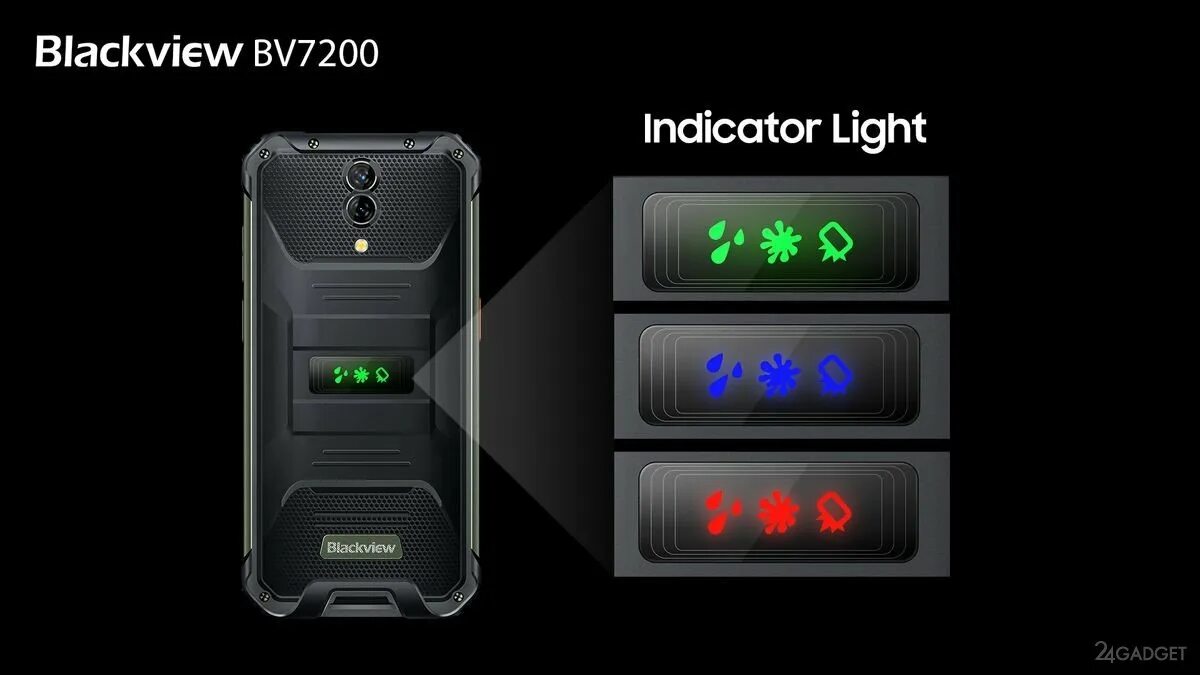 Blackview bv7200 обзор. Блэквью бв 7200. Блэквью бв 7200. Blackview bv7200 обзоры. Качество фронтальная камеры blackview a100.