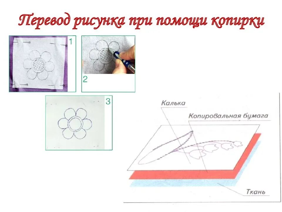 Перевод изображения. Перенос рисунка на ткань. Способы перевода рисунка на ткань. Скопировать рисунок на ткань. Перевод рисунка на ткань с помощью копировальной бумаги.