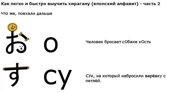 Как выучить хирагану. Как легко выучить японский алфавит. как быстро выучить японский алфавит. как быстро выучить хирагану. японский алфавит хирагана.