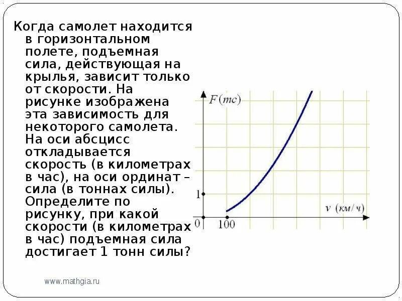 Горизонтальном полете. Зависимость коэффициента подъемной силы от скорости полета. Обслуживание в горизонтальном полете. Обслуживание в горизонтальном полете. Когда самолет находился в горизонтальном полете.