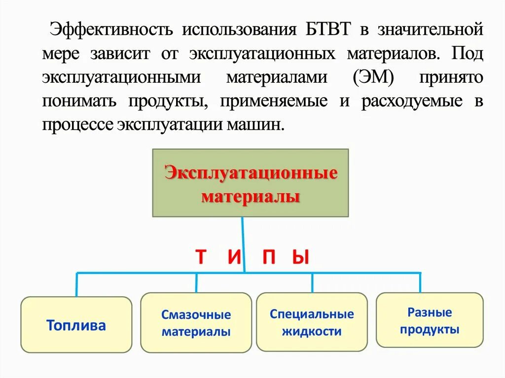 Классификация эксплуатационных материалов. Автомобильные эксплуатационные материалы. Свойства автомобильных эксплуатационных материалов. Классификация автомобильных эксплуатационных материалов лекция. Эффективное использование топлив