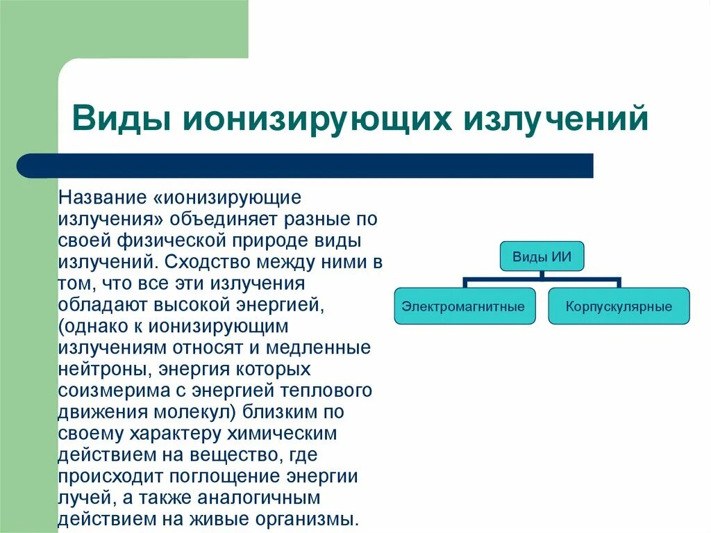 Виды ионизированных излучений. Виды ионизирующих излучений. Виды ионизуруемых излучений. Разновидности ионизирующего излучения. Виды имитирующих излучений.