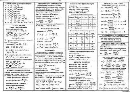 Картинки формулы по алгебре (42 фото) - 42 фото