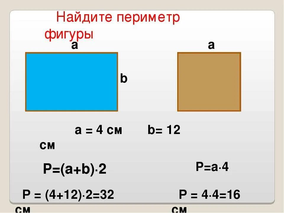 Как найтип ермитр фигуры. Площадь и периметр квадрата. Как найти периметр фигуры. Формулы периметра и площади.