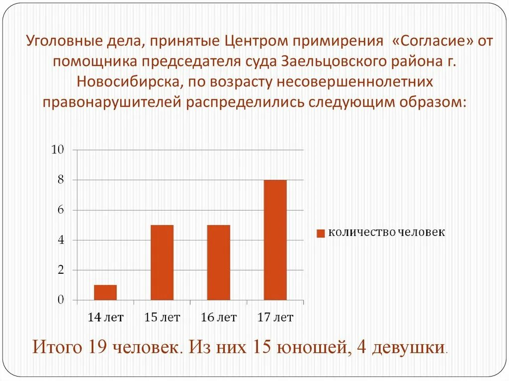 Возраст малолетних и несовершеннолетних. Малолетний Возраст. Несовершеннолетний Возраст. Несовершеннолетние дети это какой Возраст. Малолетний несовершеннолетний какой Возраст.