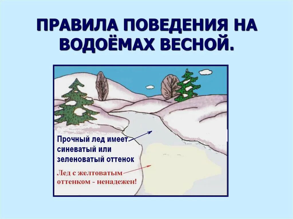 Безопасный водоем весной