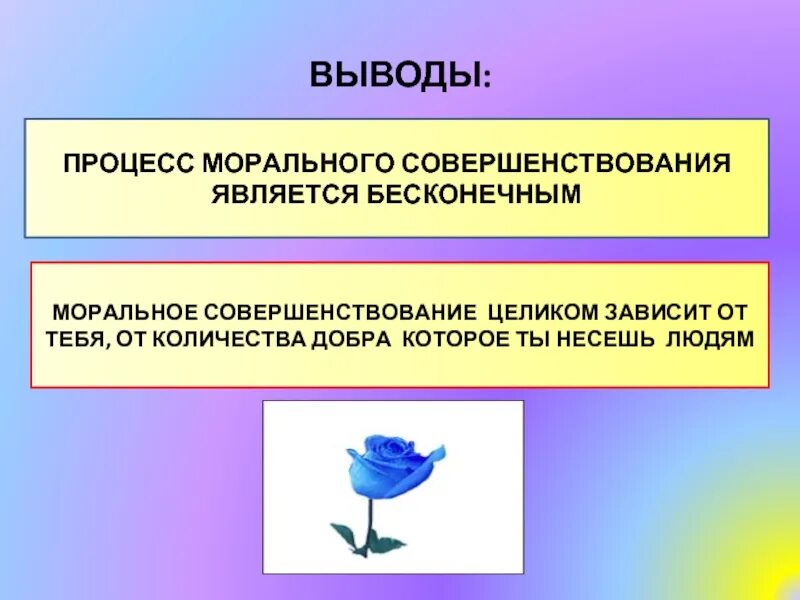 И целиком зависит от