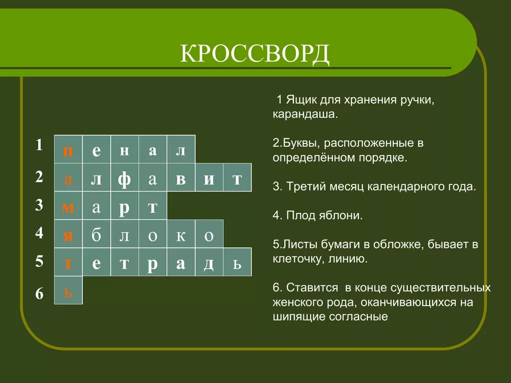 Кроссворд память. Кроссворд по памяти. Управление памятью кроссворд. Вопрос про память для кроссворда.