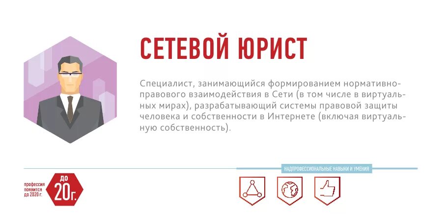 Книги профессии будущего. Атлас профессий. профессии будущего презентация. профессии будущего схема. атлас новых профессий.