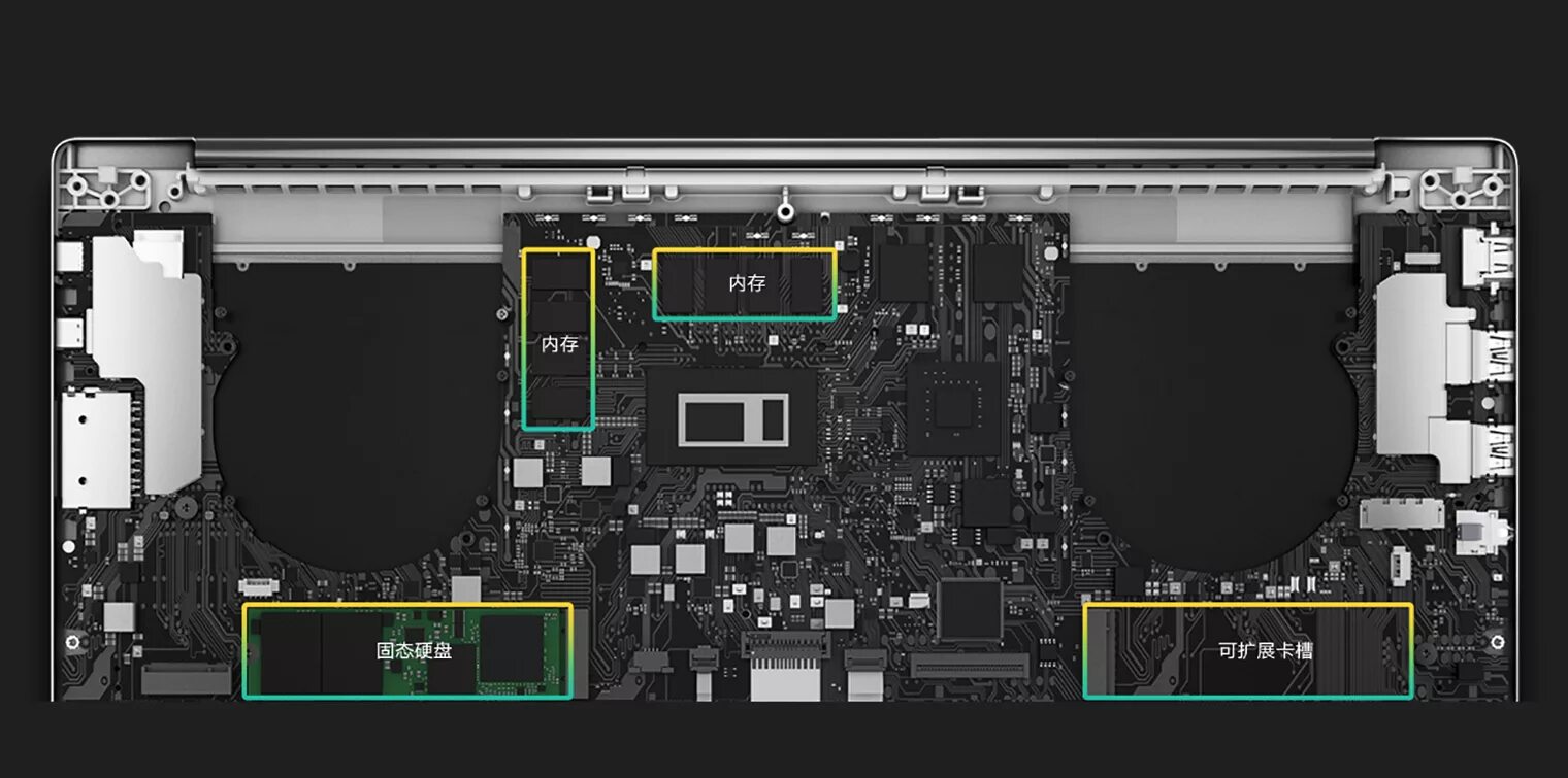 Xiaomi память 256. Плата Xiaomi mi Notebook Pro 15. Xiaomi mi Notebook Pro 15.6 плата. Материнская плата mi Notebook 15.6 Pro. Xiaomi Notebook Pro 15.6 Оперативная память.