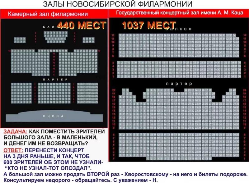 Новосибирская филармония камерный зал схема. Камерный зал филармонии Новосибирск схема зала. Филармония Каца места в зале. Концертный зал имени Каца.