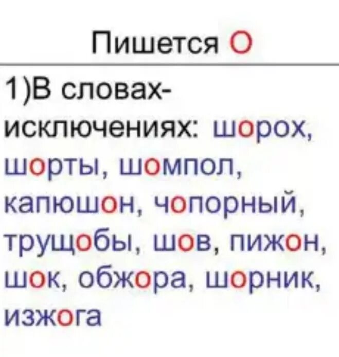 Варианты слов щекам. Шорох правописание правило. О-Ё после шипящих исключения. О после шипящих исключения. Исключения буквы о е после шипящих.