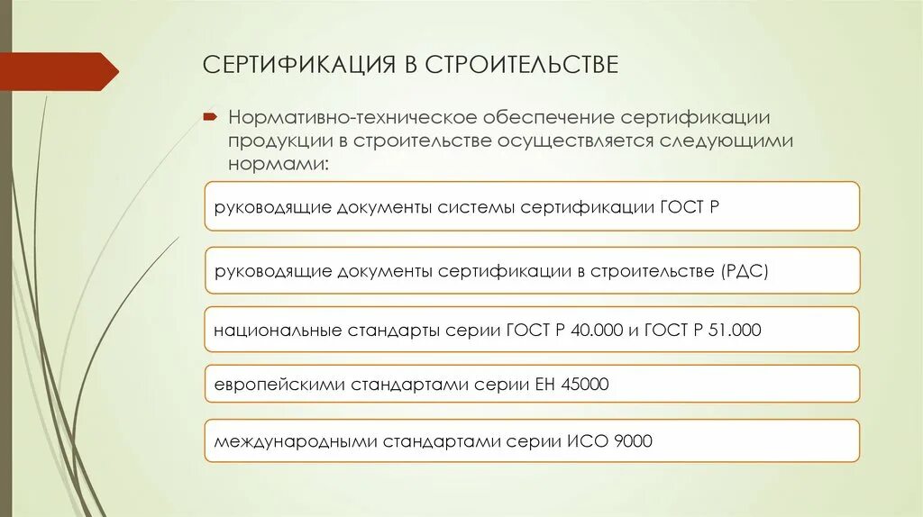 Сертификация в строительстве. Сертификация строительной продукции. Сертификация обеспечивает. Процесс сертификации в строительстве.