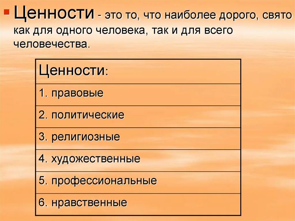 Лучшие ценности человека. Ценность. Ценности человека. Определение ценностей человека. Базовые ценности человека.