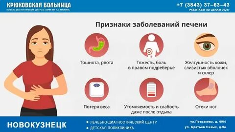 Причины боли печени у женщин