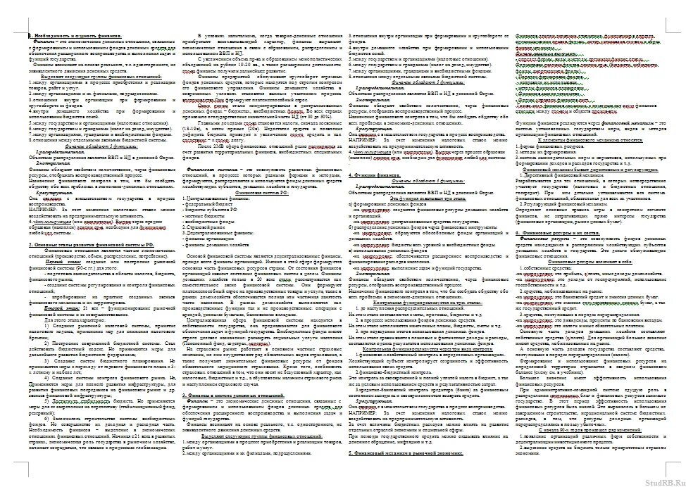 Тестирование по теме 2