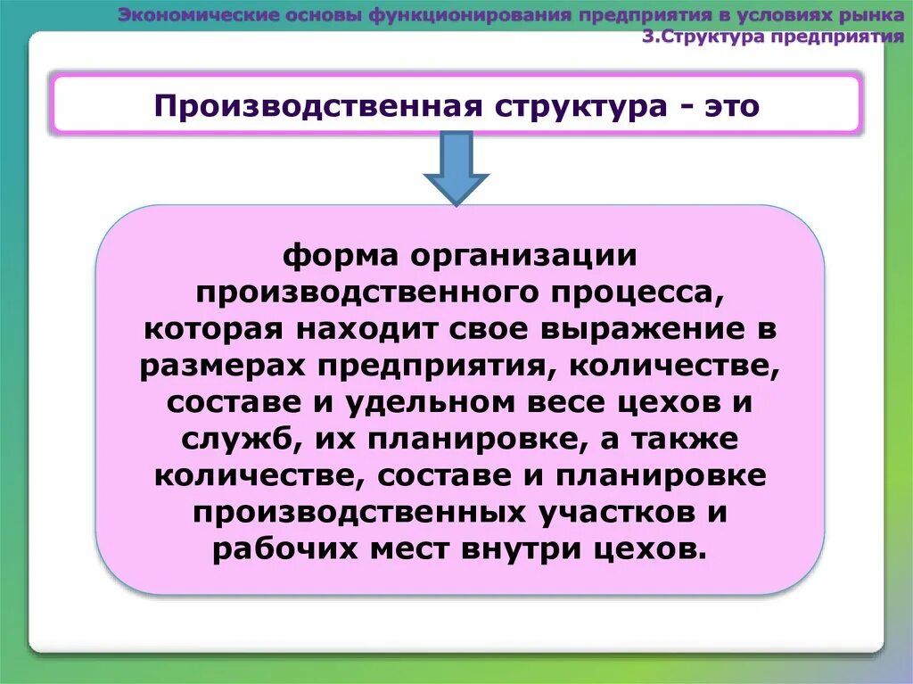 Экономические основы функционирования. Экономические основы функционирования предприятия в условиях рынка.. Экономические условия деятельности фирмы. Функционирование предприятия в условиях рынка.