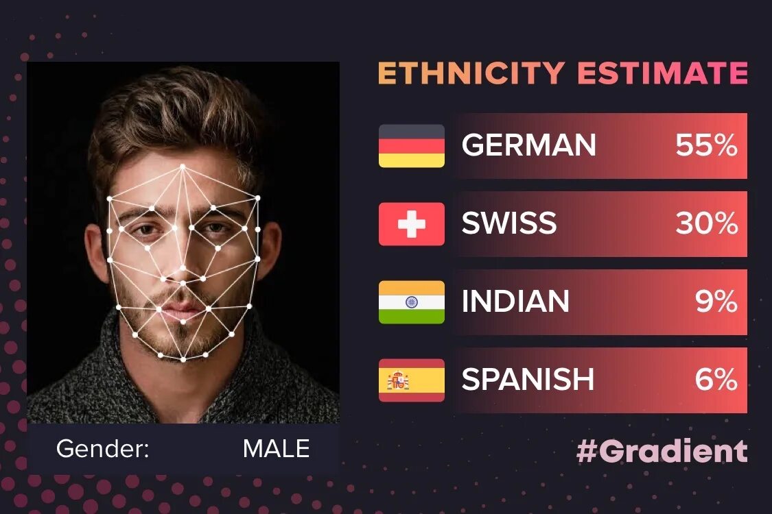 Программа для определения национальности. Градиент приложение. Приложение по определению национальности. Приложение национальность. Приложение узнать национальность.