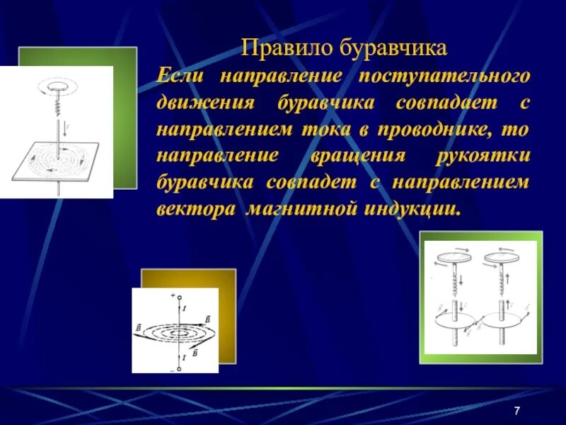 Направление поступательного движения буравчика. Правило буравчика поступательное движение. Поступательное движение буравчика. Правило буравчика для магнитной индукции.