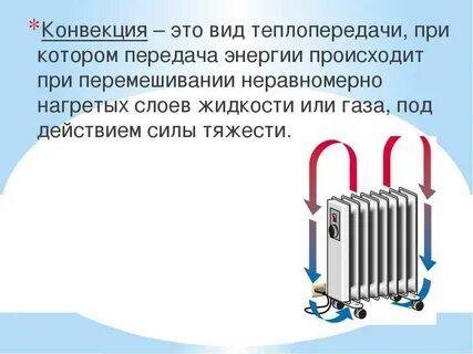 Виды конвекции в физике