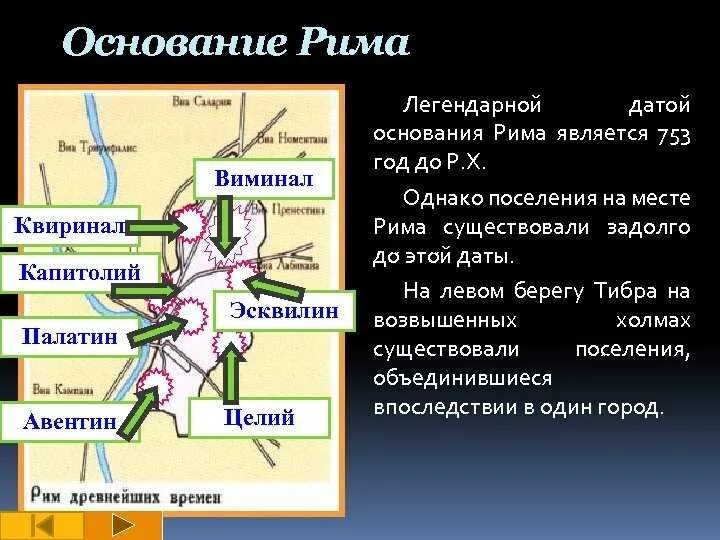 Основание Рима. Основание города Рима. Дата основания Рима. Основание города Рима Дата. Легендарное основание рима