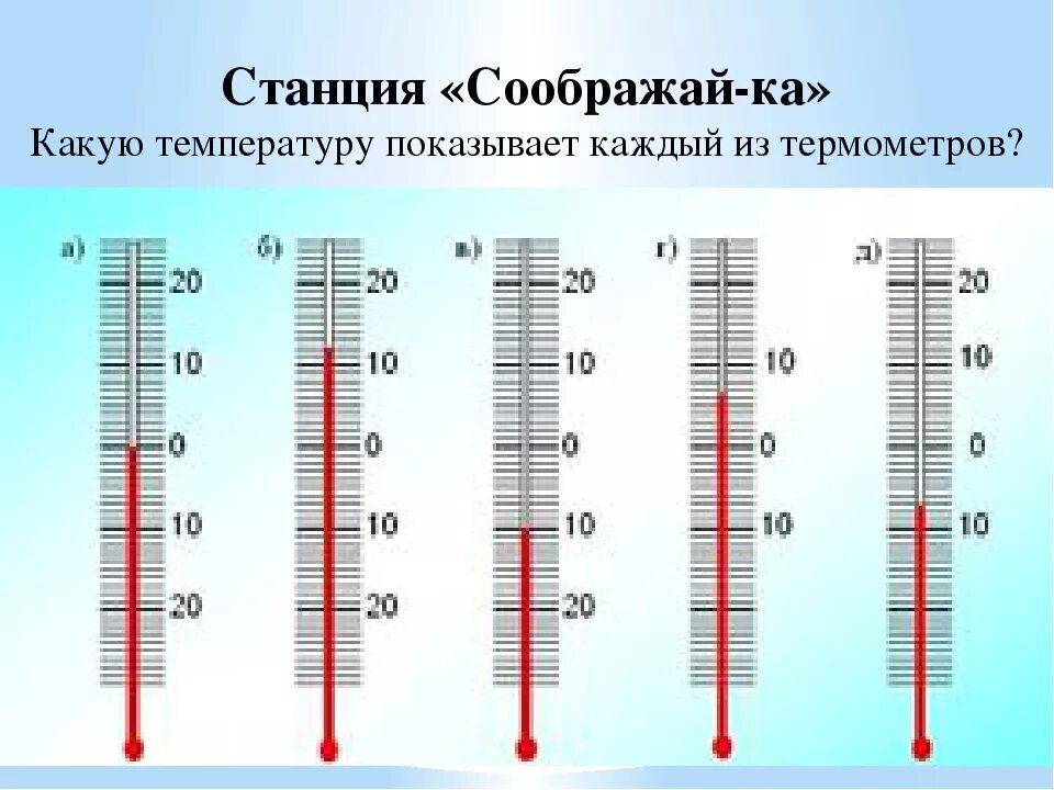 Температуру и другое также. Температурный градусник 2d. Как определять температуру по термометру. Как понять по градуснику температуру. Как определить температуру на градуснике.