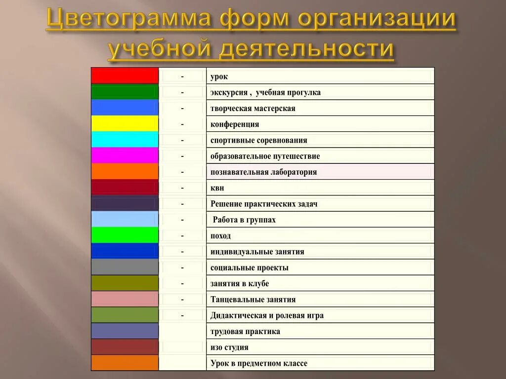 Цветограмма. Цветограмма