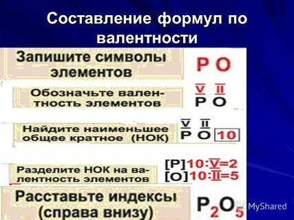Валентность проверочная работа 8 класс химия