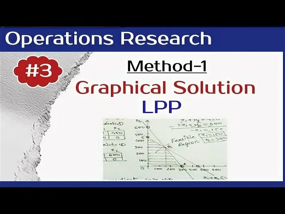 Solution method