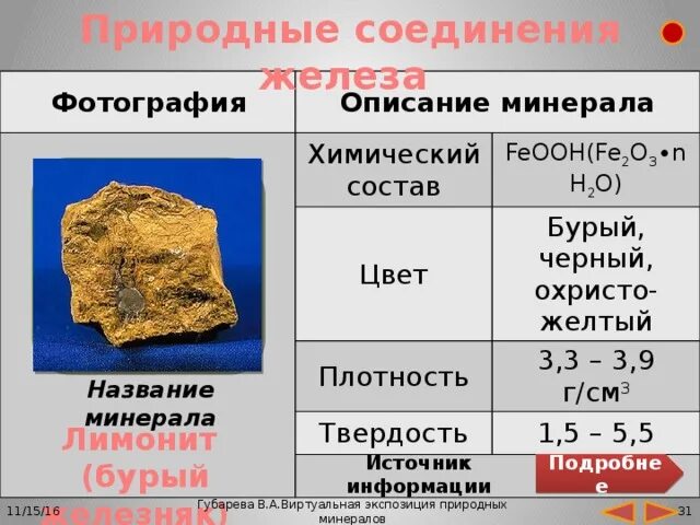 Соединения s металлов. Важнейшие природные соединения металлов. Природные соединения алюминия. Природные соединения железа. Природные соединения алюминия 9 класс.