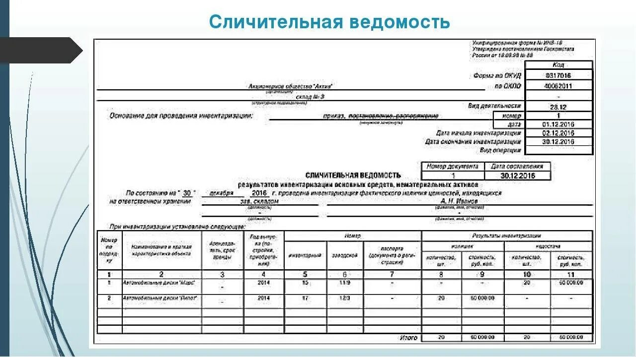 Мх 18 накладная на передачу - 72 фотографий и картинок