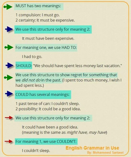Backstreet boys show me the meaning of being lonely. Show is the meaning. Show me the meaning the band. Backstreet boys show me the meaning of being lonely перевод. Backstreet boys show me the meaning.