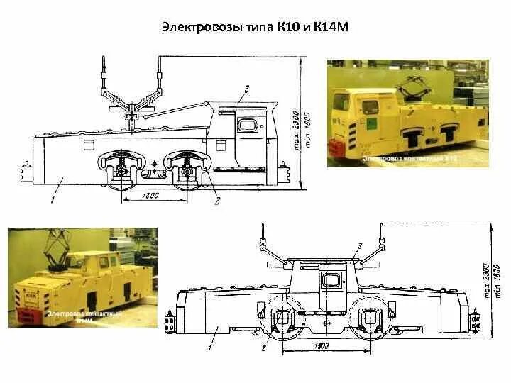 Шахтный электровоз Ferrit. Электровоз типа к10 в шахте. Рудничный электровоз к-10. Контактный электровоз к10. Описание электровоза