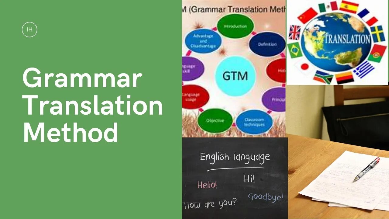 Method перевод на русский. Grammar translation method. Grammar translation method in teaching English. Methods of translation. Activities for Grammar translation method.