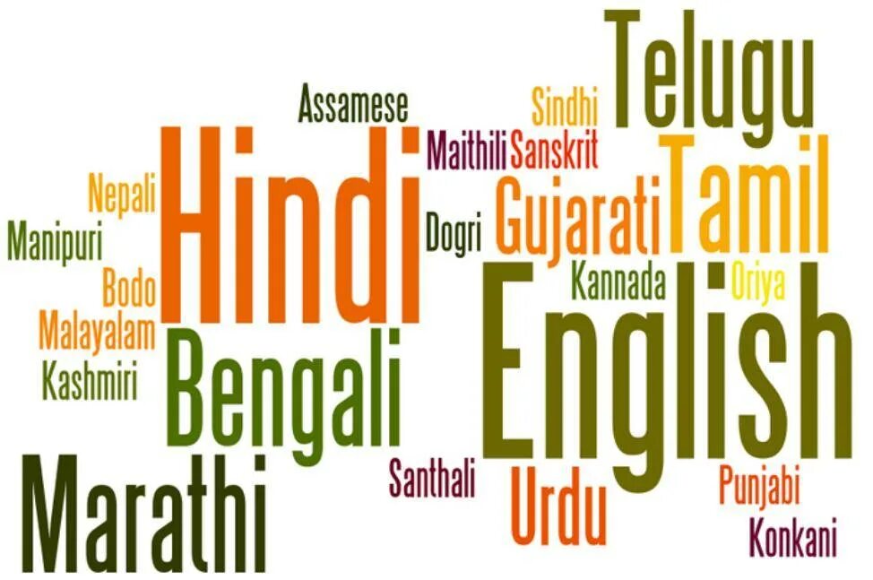 Индия на английском. Индийский английский язык. Английский в Индии государственный язык. Индийский диалект английского языка. Инди язык