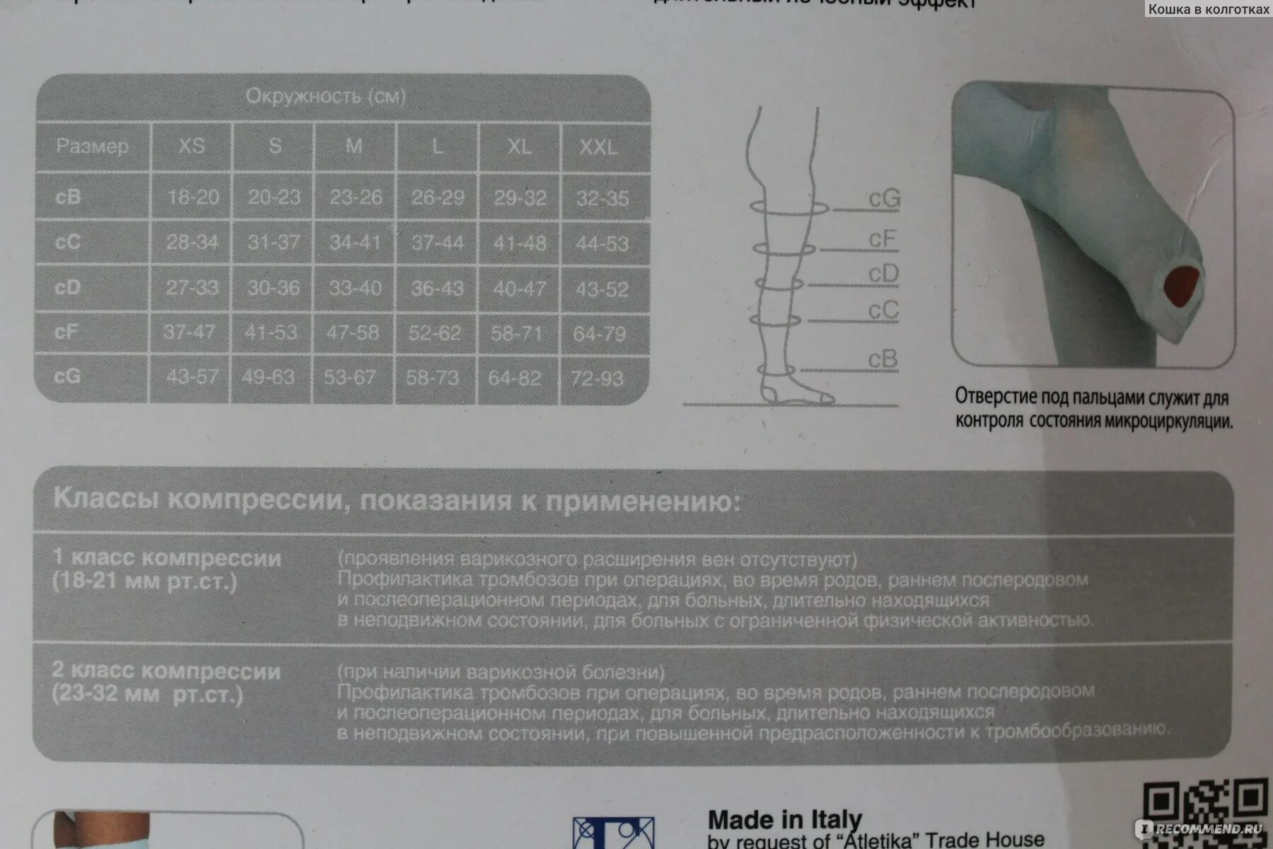 Как подобрать чулки для операции. Эргоформа компрессионный трикотаж Размерная сетка. Чулки компрессионные динамик Размерная сетка. Колготки Эргоформа Размерная сетка. Колготки Эргоформа 2 класс компрессии таблица размеров.