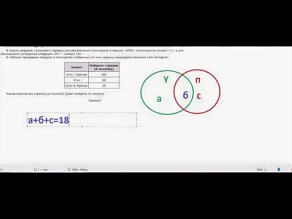 Формула для огэ по информатике 8. Формула для задание по ОГЭ номер 8 по информатике. 8 Задание ОГЭ Информатика формула 2022. Формула для 8 задания ОГЭ Информатика. 8 Задание ОГЭ Информатика.