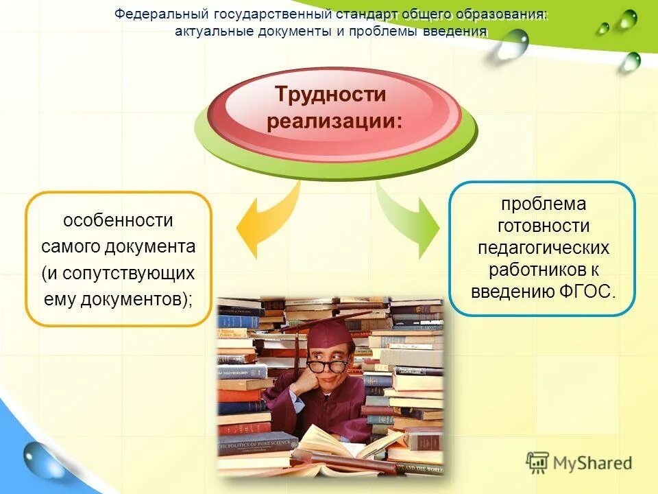актуальные документы в образовании