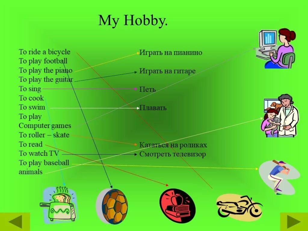 Хобби предложения. Хобби на английском языке. Проект по английскому языку 5 класс мое хобби. Презентация на английском языке по теме хобби. Проект на тему Мои любимые занятия по английскому.