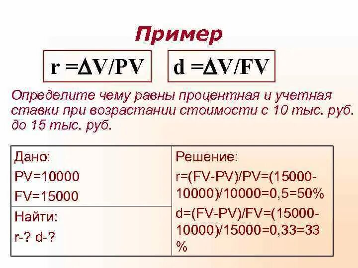 Что такое v0lте. R example