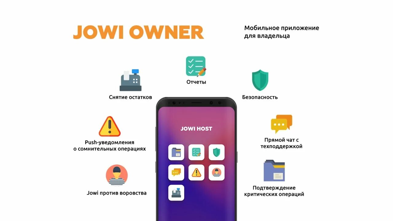 Jowi.Club. Jowi ресторан. R программы автоматизации ресторана Jowi. Jowi программа кратко.