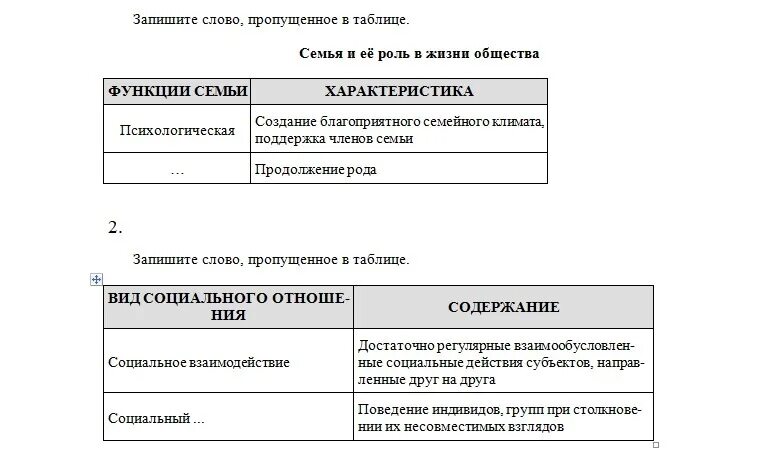 Обществознание 10 класс планы уроков. Индивидуальный предприниматель Обществознание. Протокол Обществознание 10 класс. Индивидуальный предприниматель Обществознание 8 класс. Реквизиты закона Обществознание 10 класс.