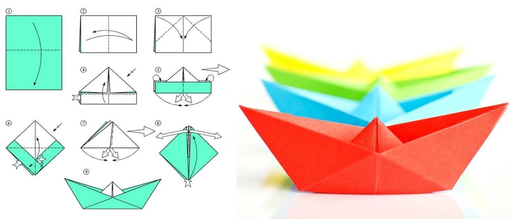 Оригами для детей 4-5 кораблик. Оригами кораблик из бумаги для детей 4-5. Оригами для детей 5-6 кораблик. Кораблик оригами из бумаги для детей 1 класс.