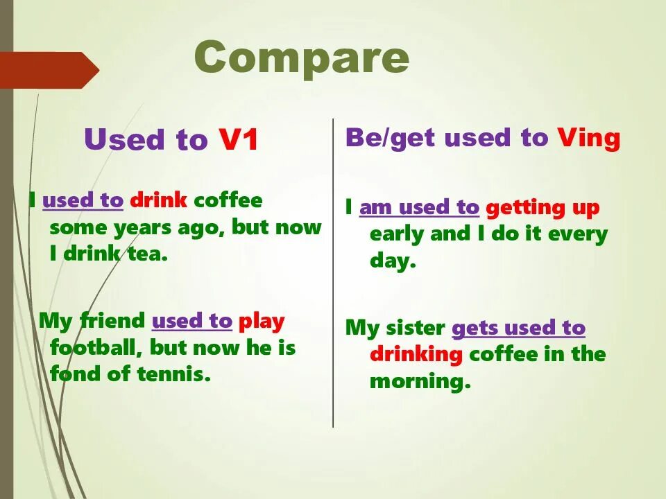 To be used up. Конструкция used to be used to get used to. Правила get used to be used. Get used to и be used to правило. Used to get used to упражнения.