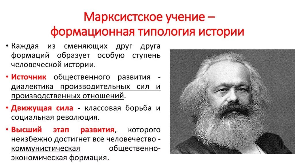 Силы к маркса