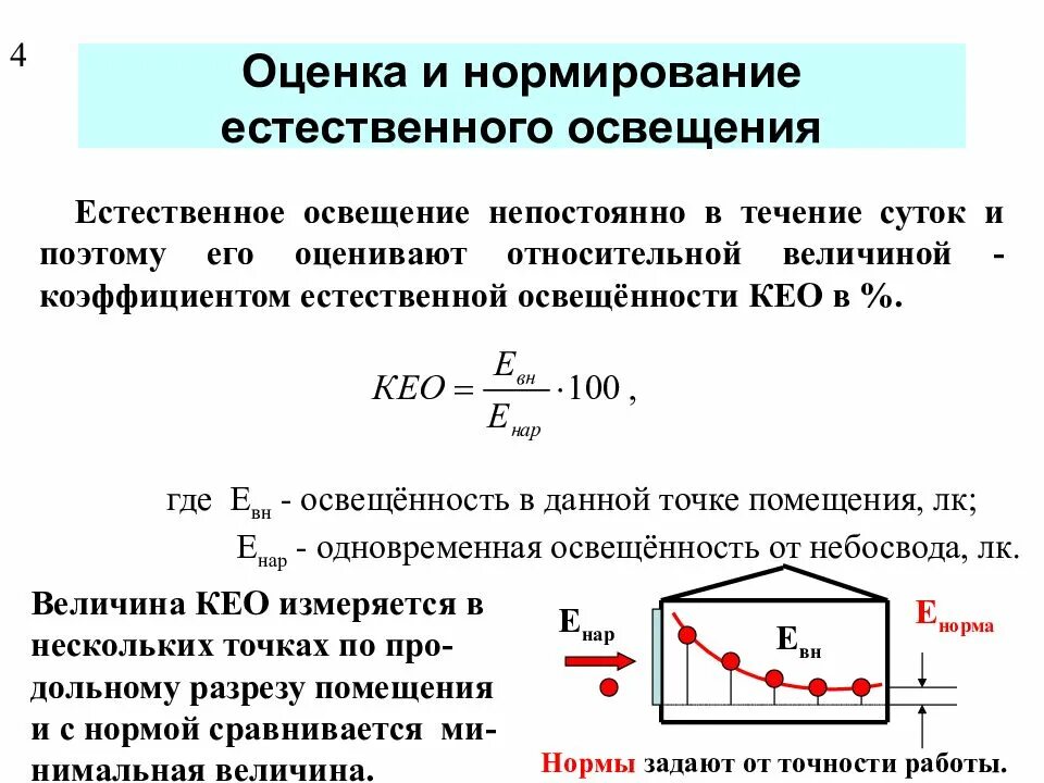 С учетом каких параметров
